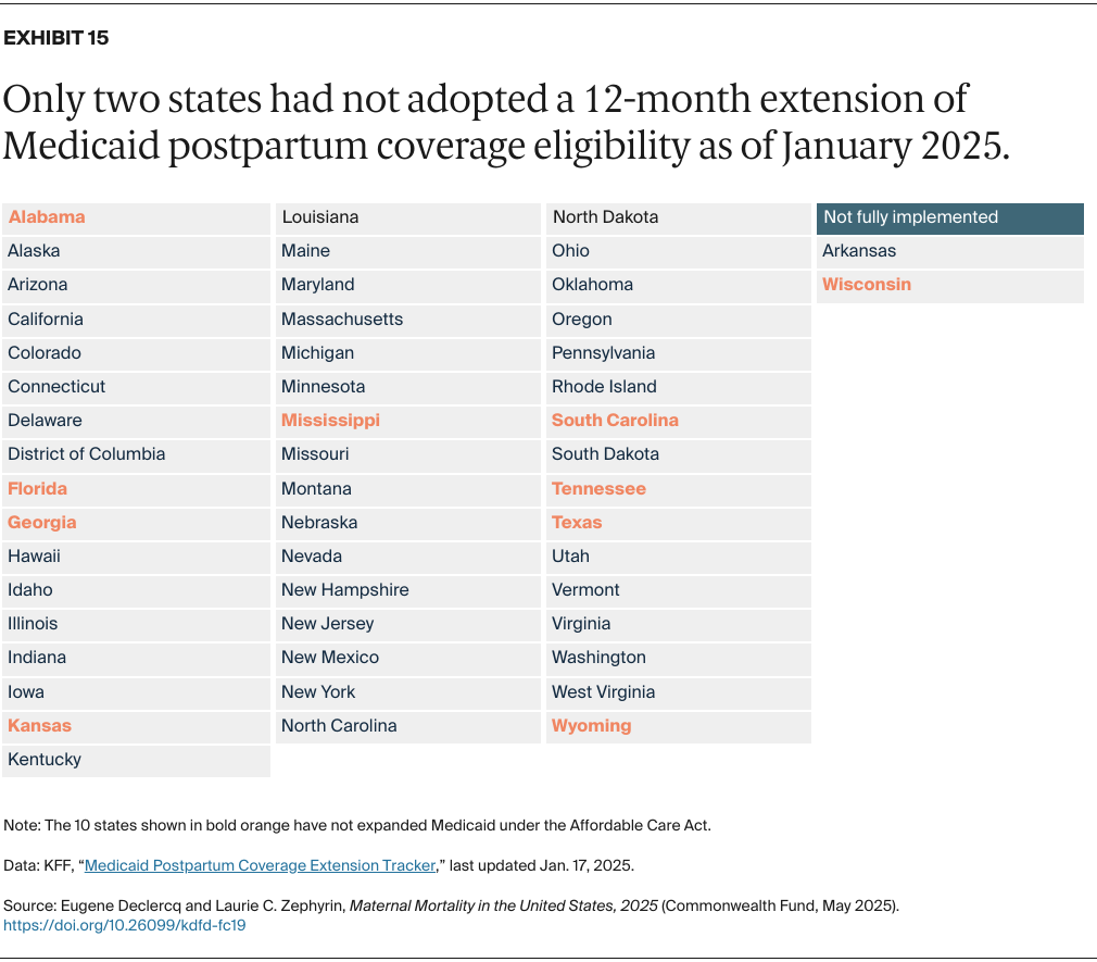 Declercq_maternal_mortality_united_states_2025_Exhibit_15