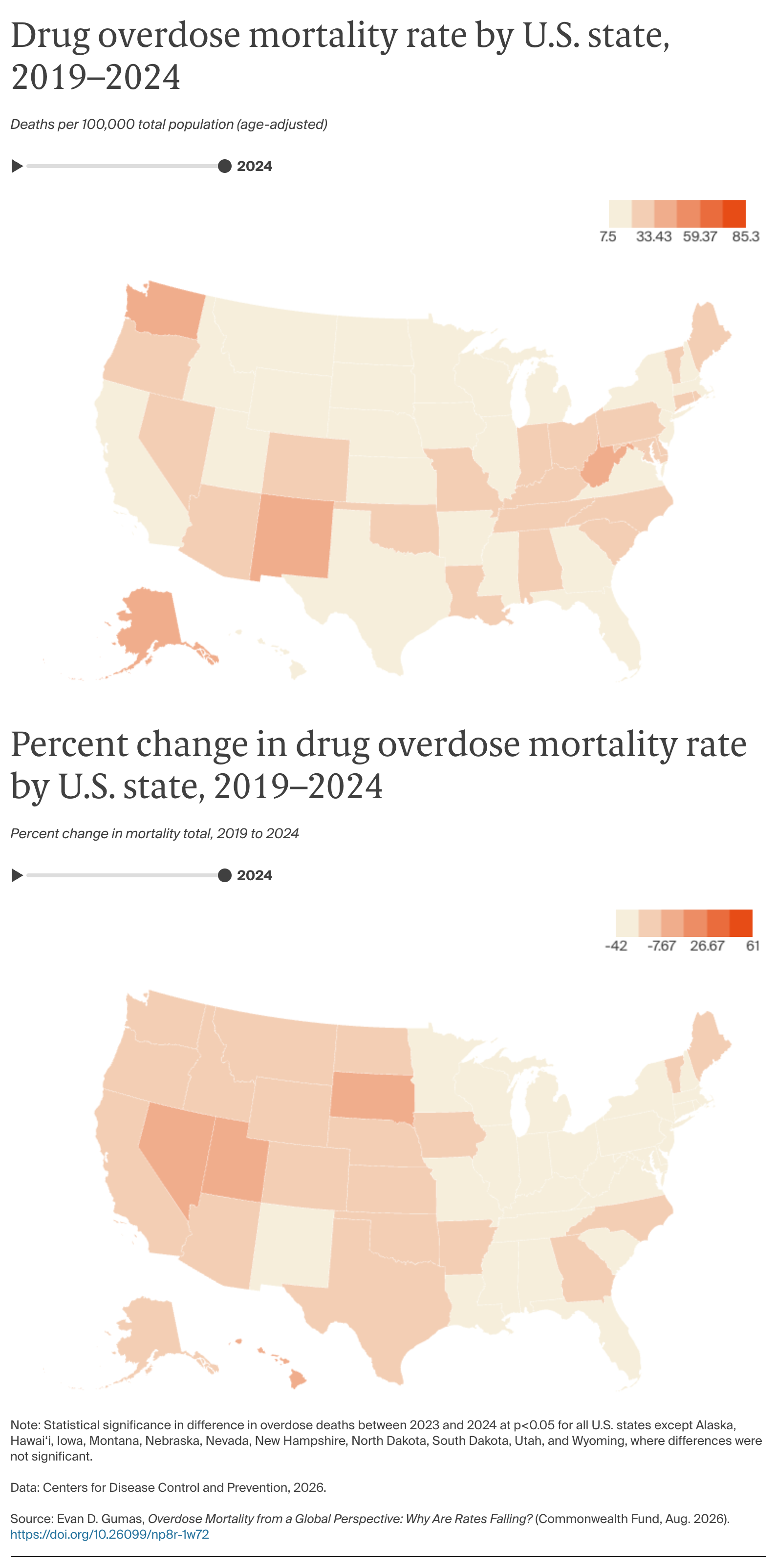 Gumas_overdose_mortality_global_perspective_why_are_rates_lower_Exhibit_02