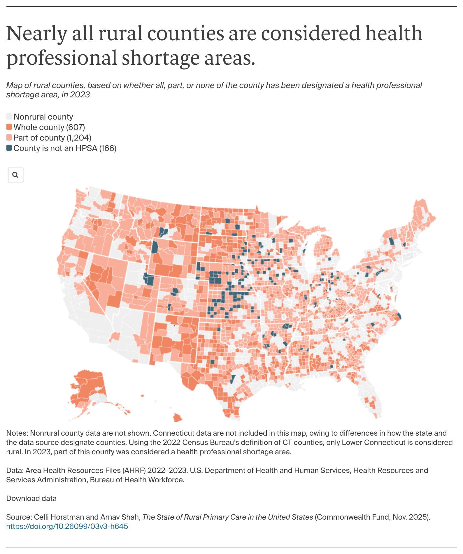 Horstman_rural_primary_care_in_US_Exhibit_02
