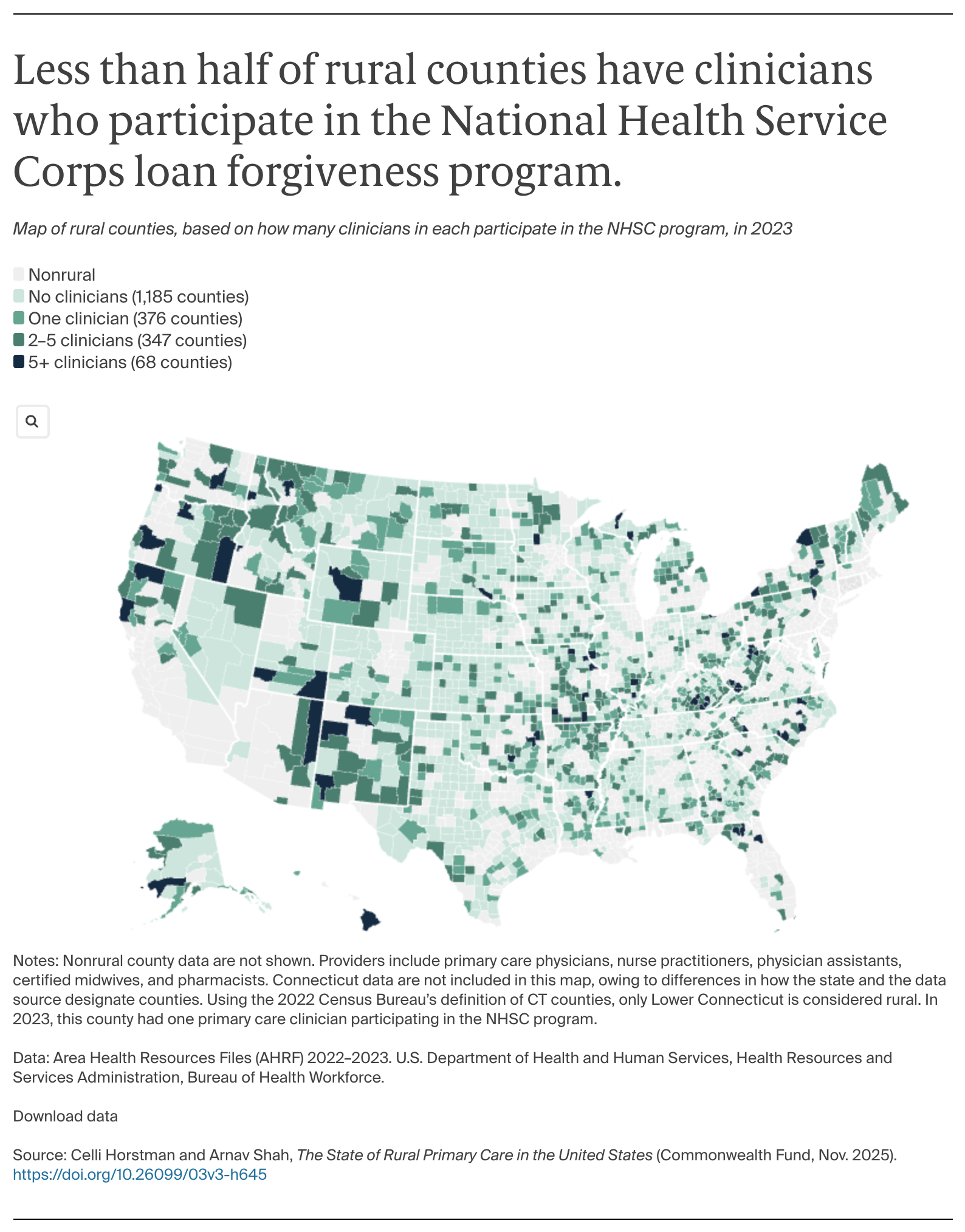 Horstman_rural_primary_care_in_US_Exhibit_03
