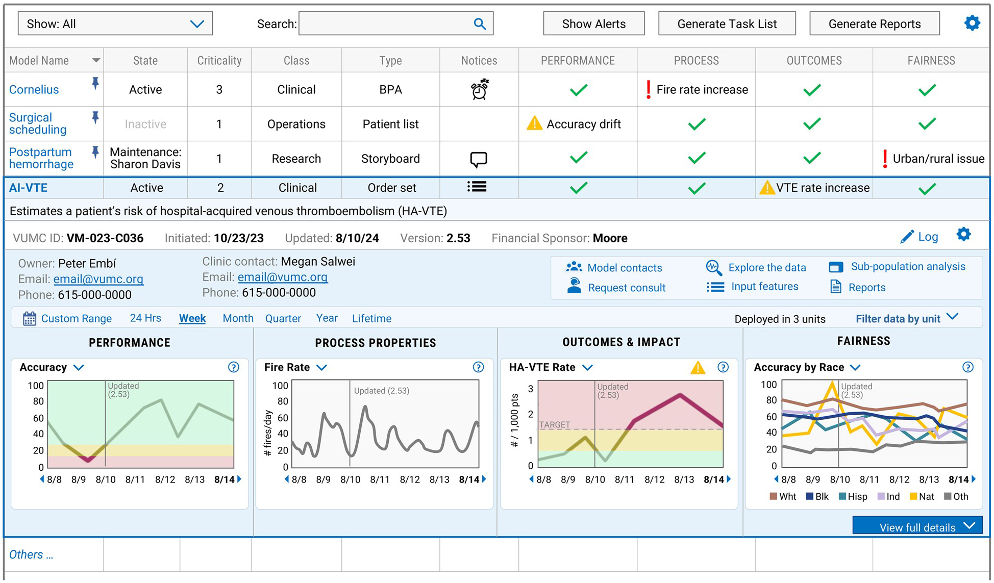 Vanderbilt Algorithmovigilance Monitoring and Operations System (VAMOS) screenshot