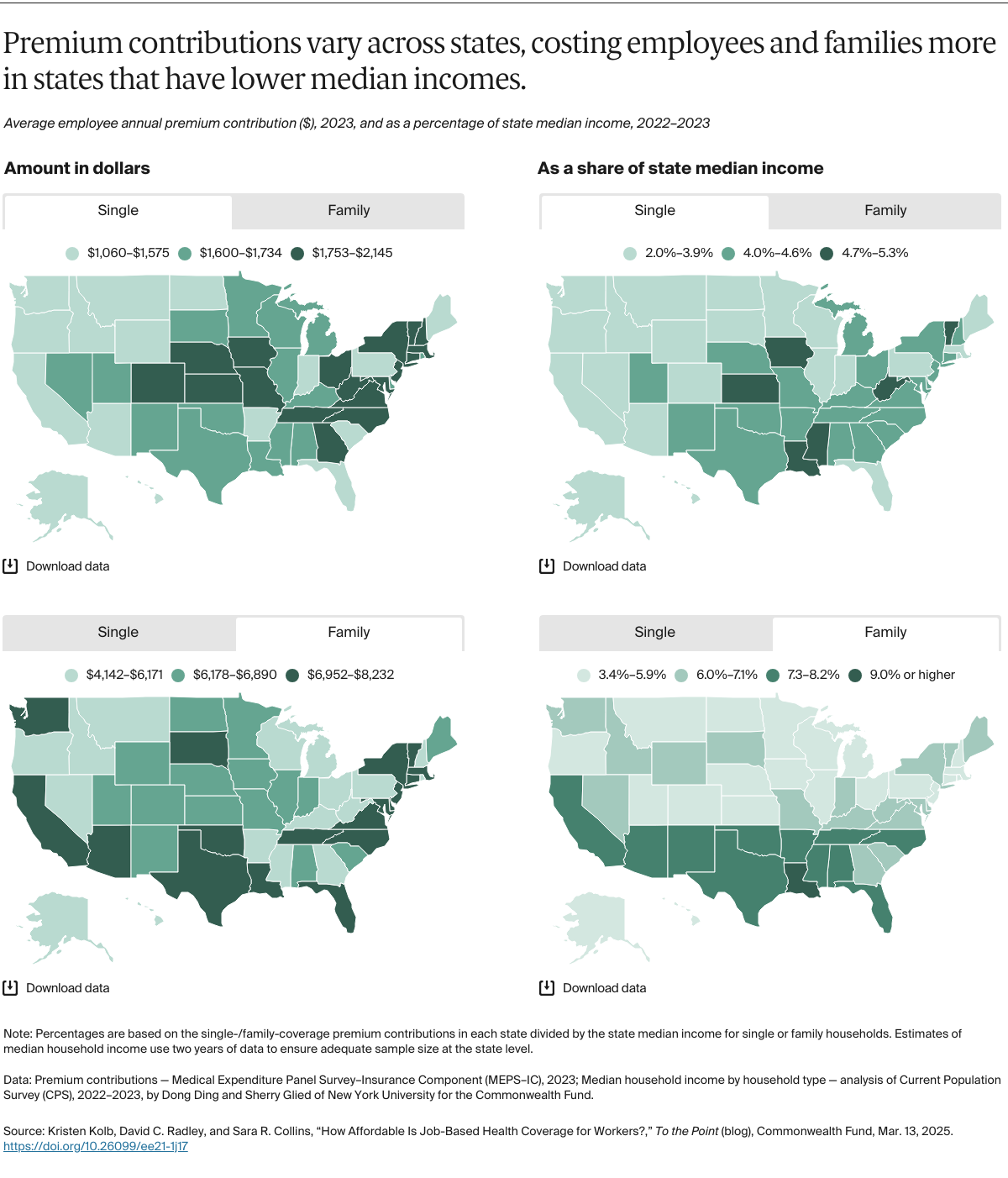 Kolb_ESI_affordability_Exhibit_01