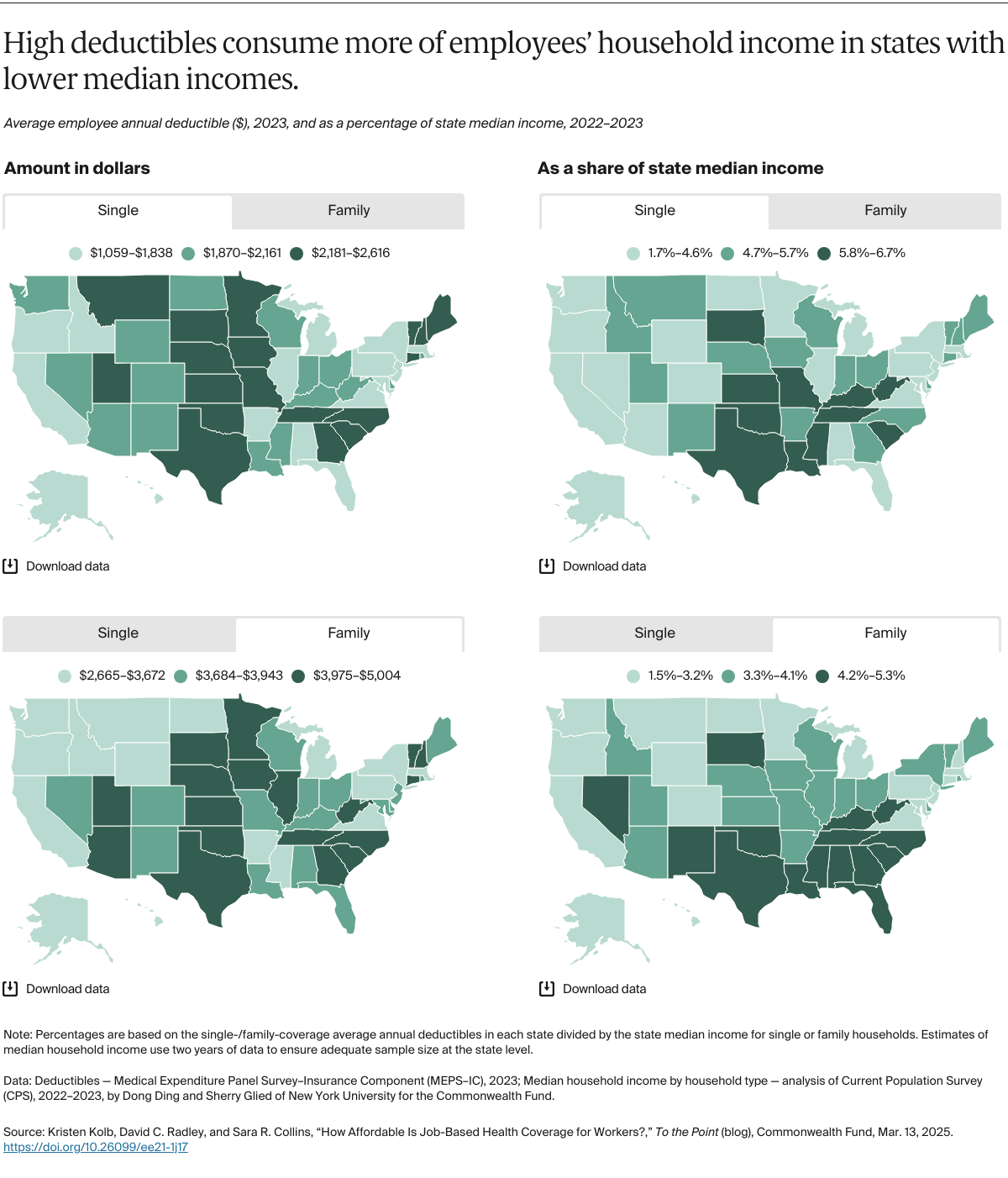 Kolb_ESI_affordability_Exhibit_02