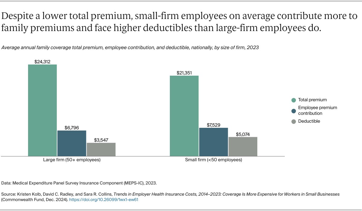 Kolb_trends_ESI_2014-2023_Exhibit_01