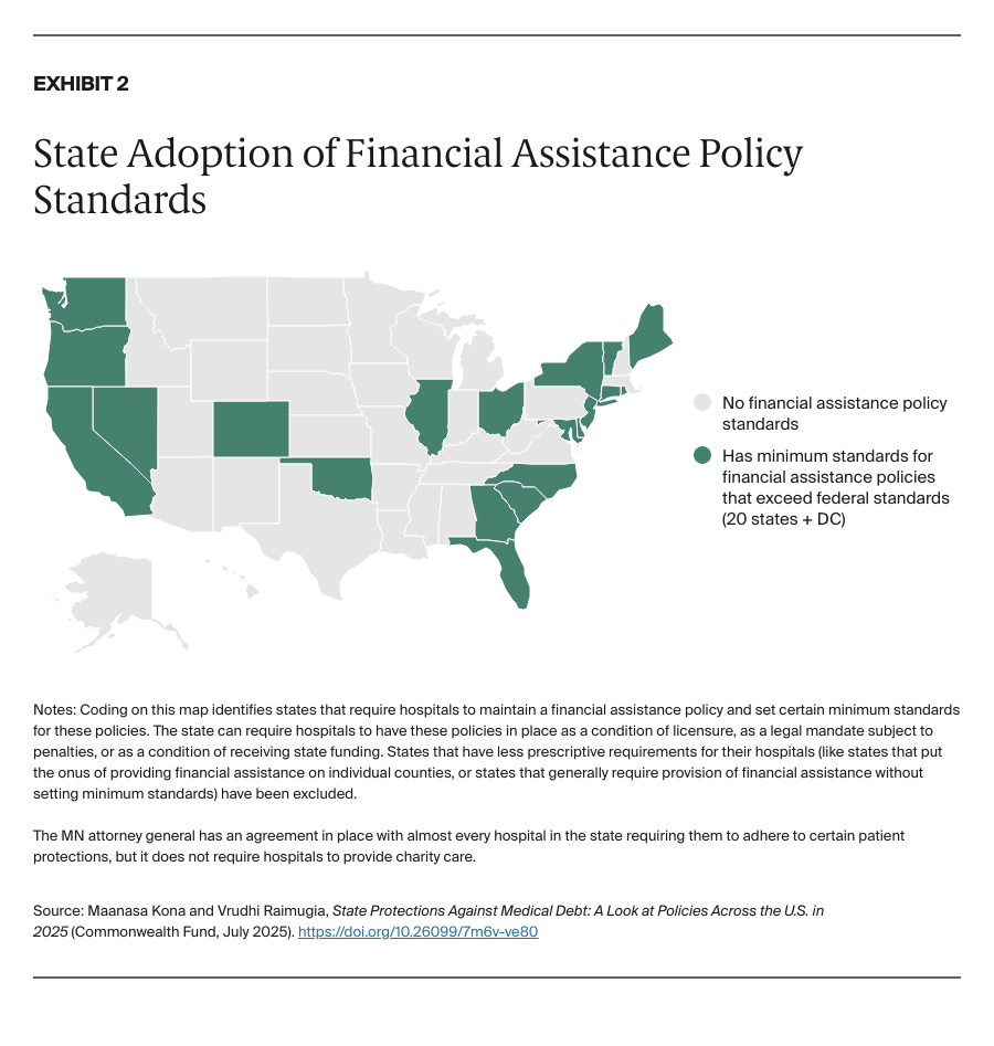 Kona_state_protections_medical_debt_2025_Exhibit_02