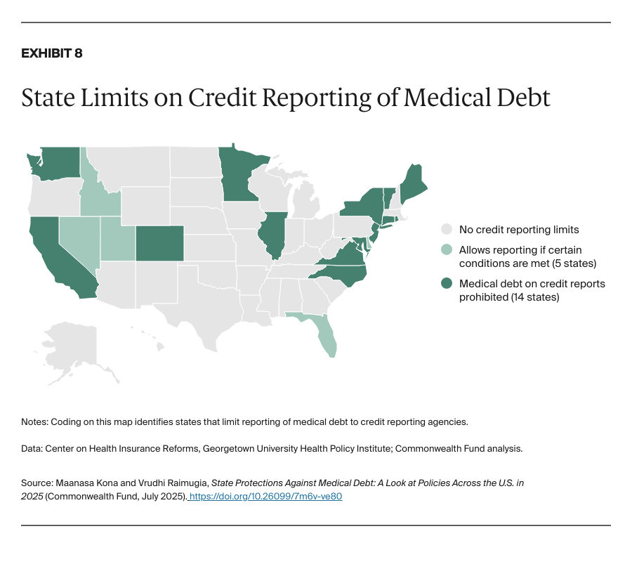 Kona_state_protections_medical_debt_2025_Exhibit_08