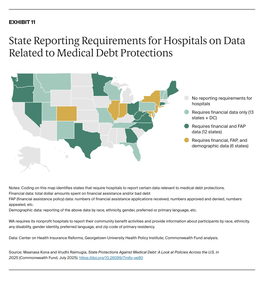Kona_state_protections_medical_debt_2025_Exhibit_11