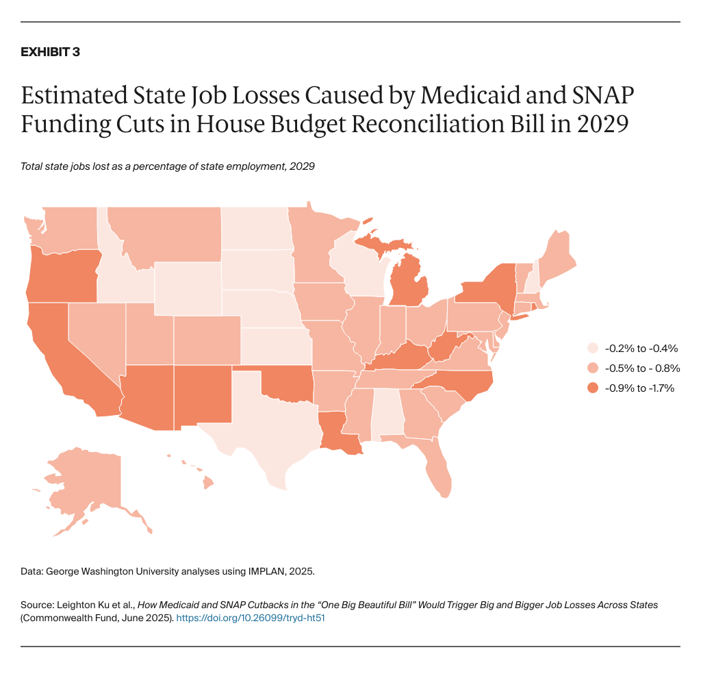 Ku_medicaid_snap_cutbacks_OBBB_job_losses_Exhibit_03