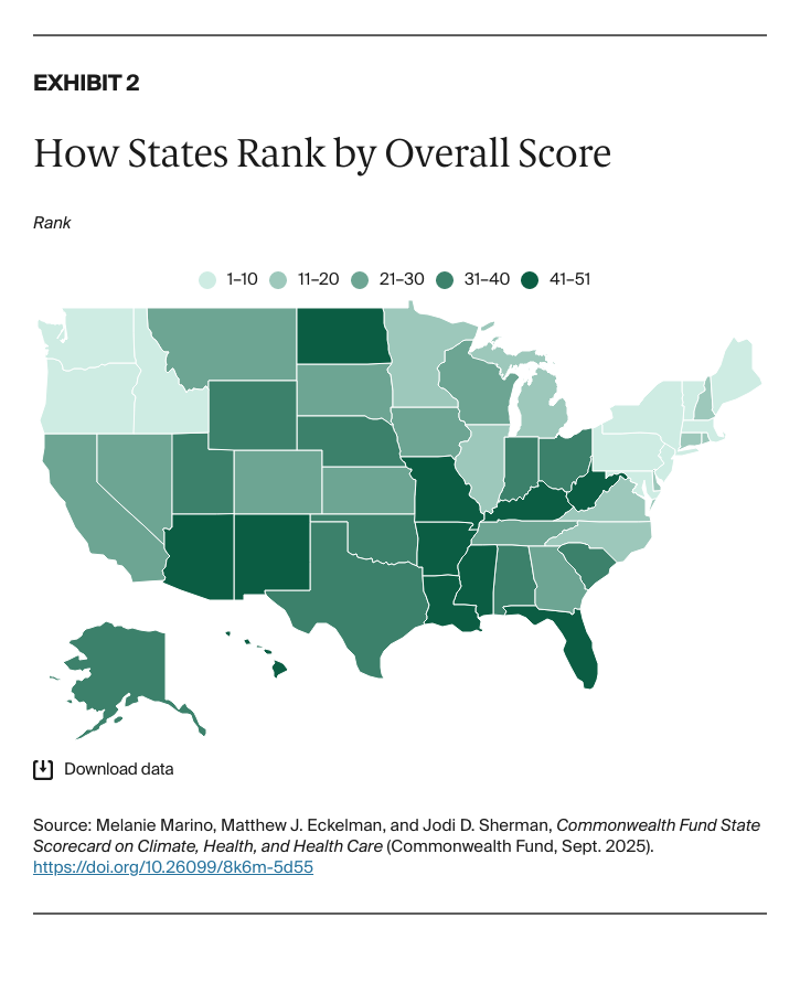 Marino_state_scorecard_climate_health_health_care_Exhibit_02