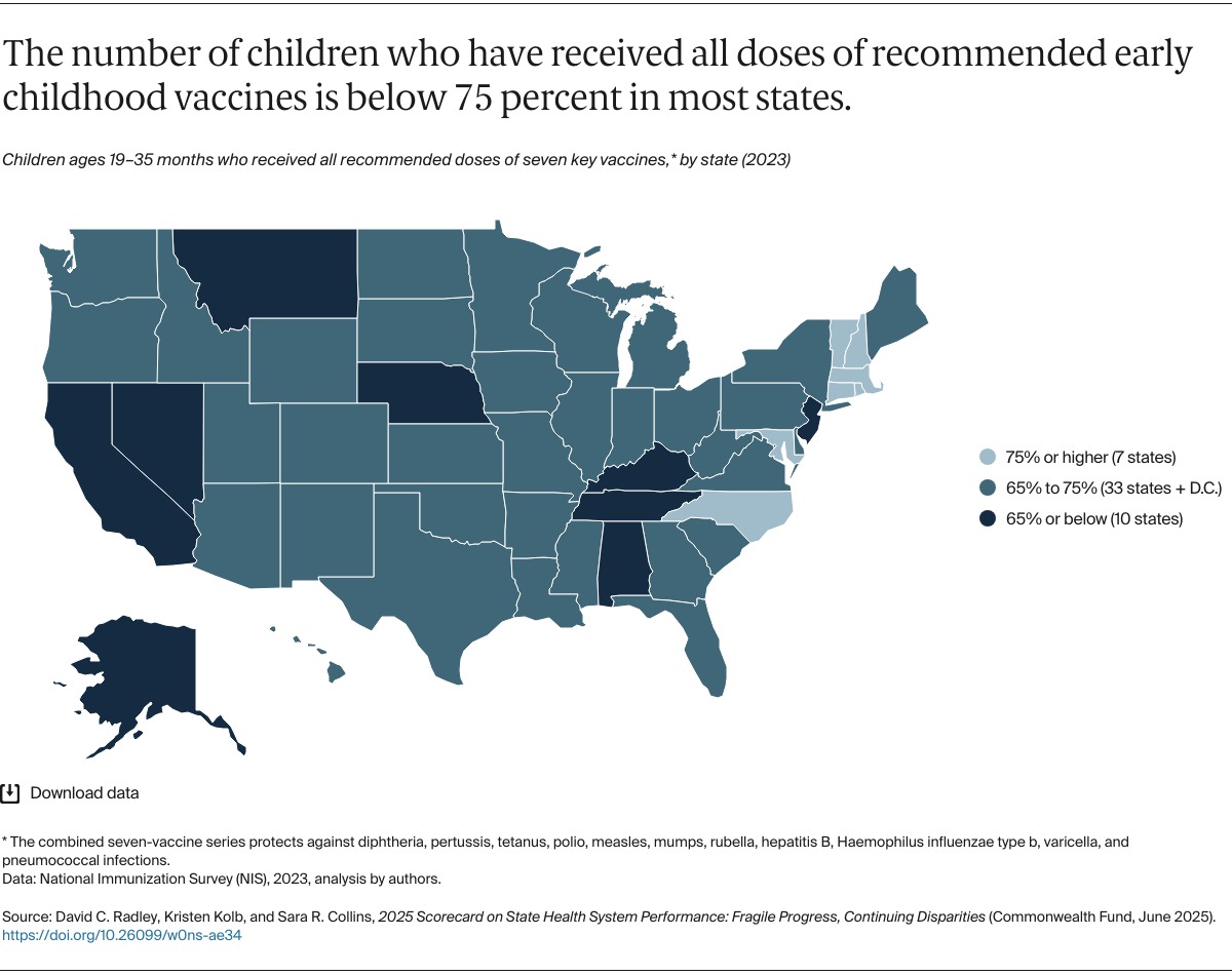 Radley_2025_state_scorecard_Exhibit_04