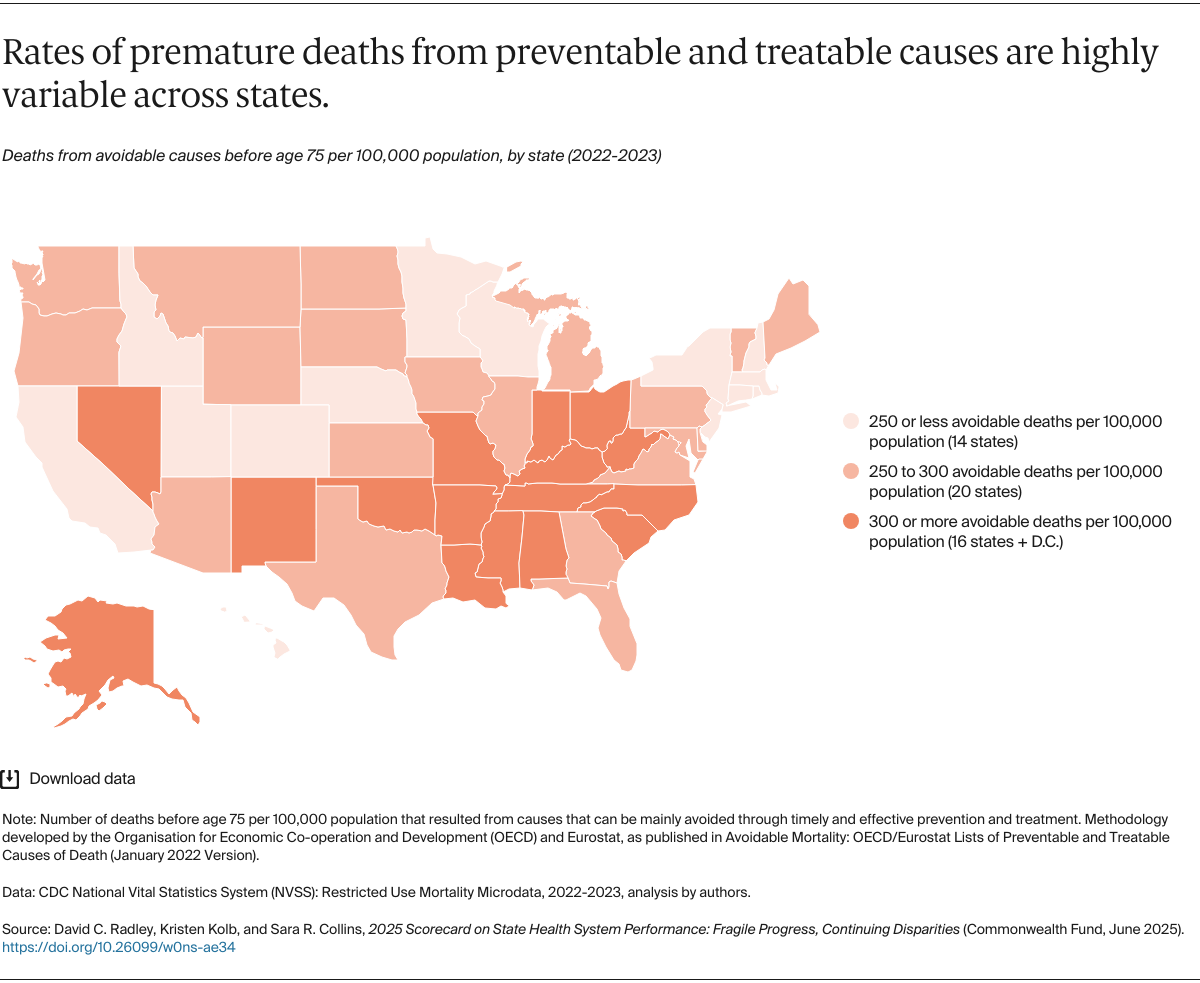 Radley_2025_state_scorecard_Exhibit_07