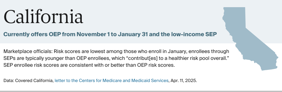 Graphic, Marketplace Rule California