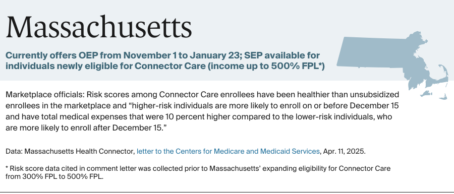 Graphic, marketplace rule: MA