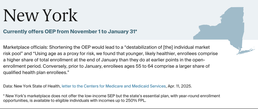 Marketplace Rules NY