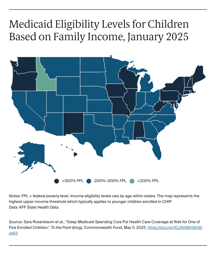 Map: Medicaid Eligibility Levels for Children Based on Family Income, January 2025