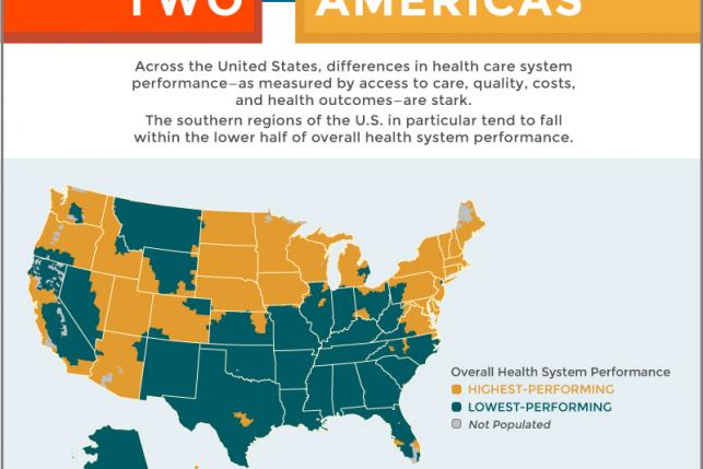 Two Americas