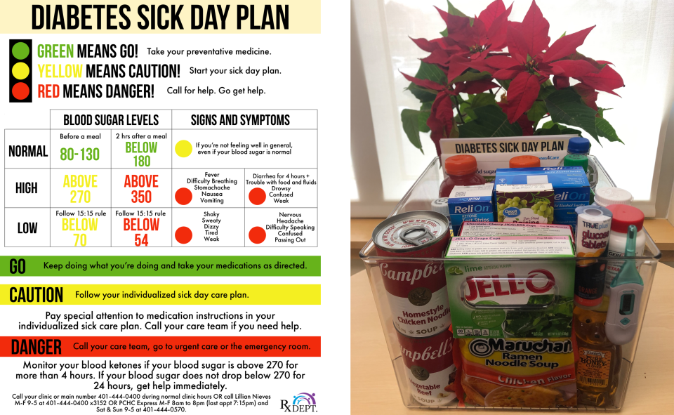 Pamphlet of diabetes sick day plan with a photo of a sick box containing soup and jello