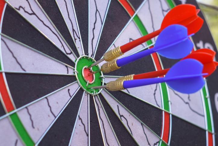 Market concentration and competition